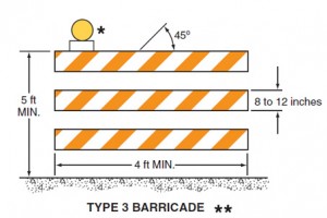 Type Iii Barricade Standards According To Mutcd Standards