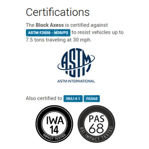 Block Axess Certifications